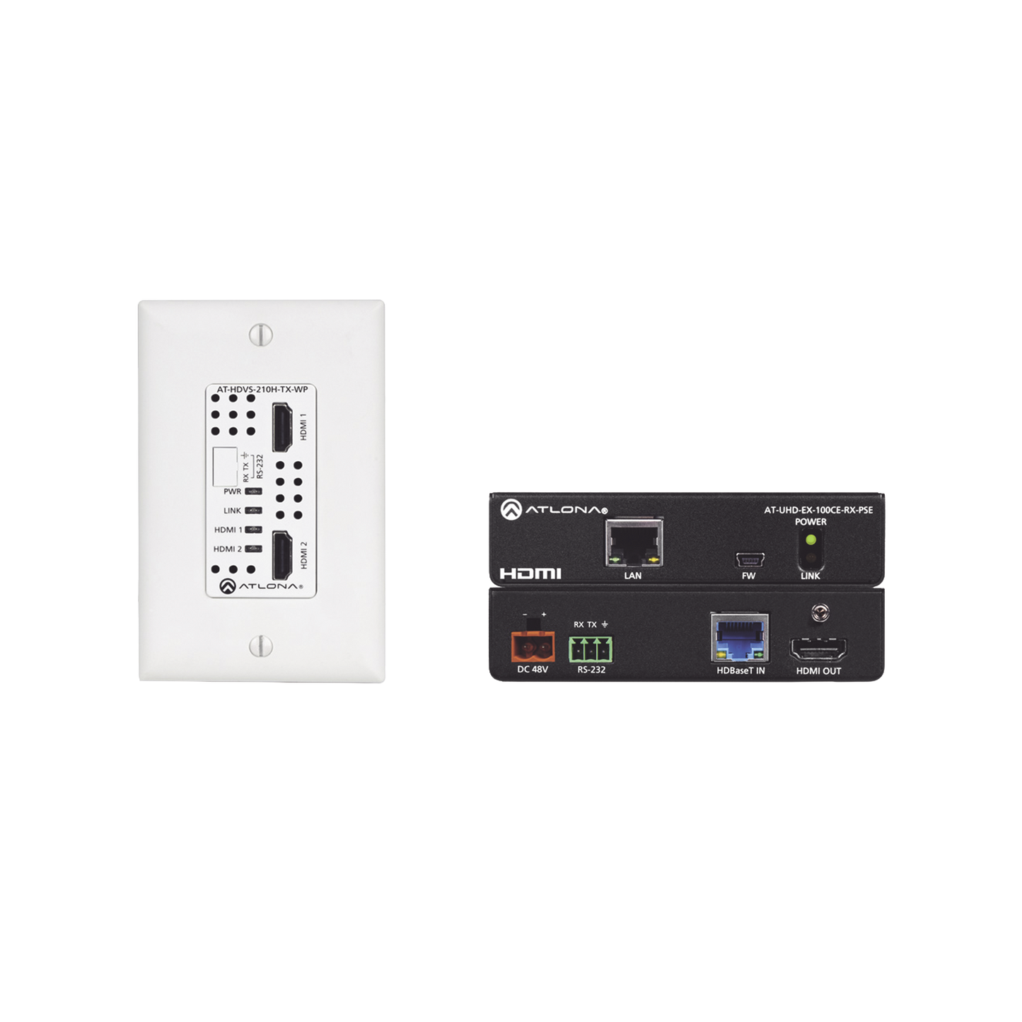 Placa de pared de dos entradas HDBaseT TX/RX para HDMI