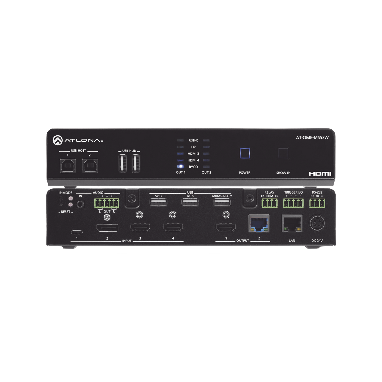 OMEGA 4K/UHD Switch matriz 5×2 con USB y enlace inalámbrico